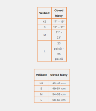 Neoprenová plavecká čepice Zone3 - velikosti