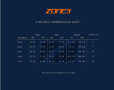 Chlapecké plavky Zone3 Prism 2.0 Brief Shorts - NAVY/YELLOW - zone 3 dětská velikost