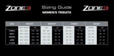 Dámská kombinéza WOMEN'S AQUAFLO PLUS SHORT SLEEVE TRISUIT - BLACK/GREY/MINT - Zone3 dámské trisuits