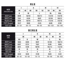 Funkční dámské triko Mico MAGLIA G/C M/L ODOR ZERO XT2, FRESIA - mico velikosti