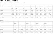 Dámský triatlonový dres Zone3 LAVA LONG DISTANCE  - velikostní tabulka_kombinéza
