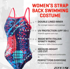 ZONE3 Dámské plavky - Aztec 2.0 Strap Back Costume - Navy / Red / Blue - Snímek obrazovky 2025-07-18 v 13.24.37