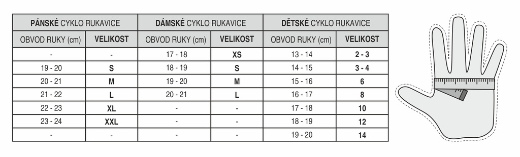 CYKLISTICKÉ RUKAVICE R2 HOLD ATR38C