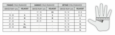 CYKLISTICKÉ RUKAVICE R2 EASER ATR36F
